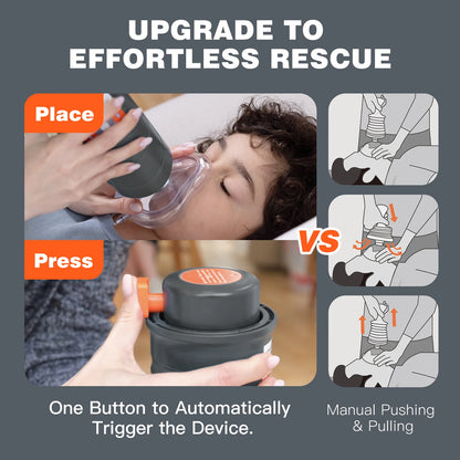 AEROKIT - First Aid anti Choking Rescue Device